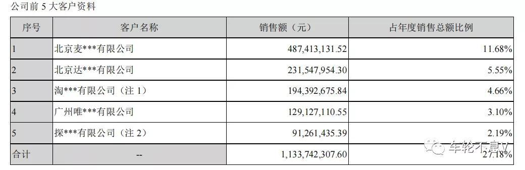 南极电商最新动态，观点阐述与解析