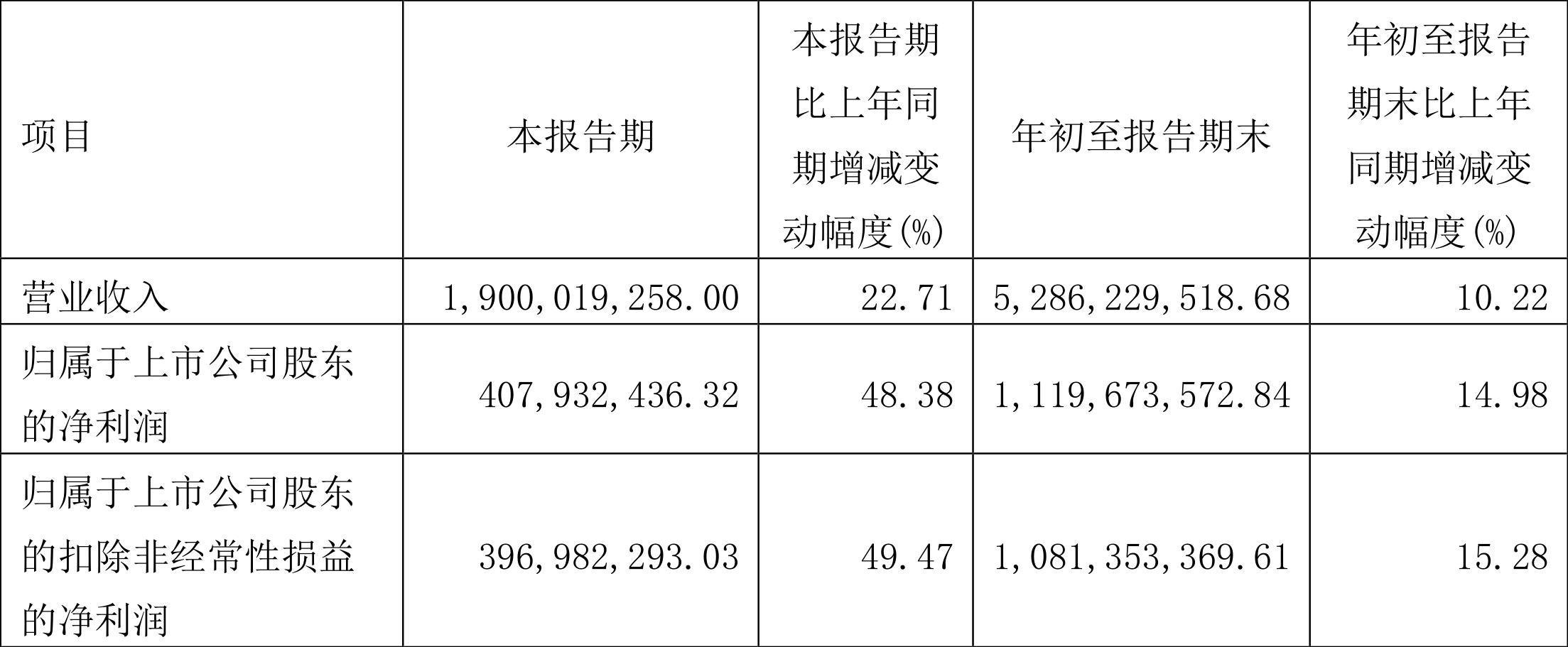 秦港股份，自然美景探索之旅，心灵洗涤与重生最新动态