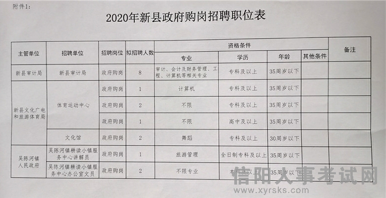 揭阳最新招聘探索，小巷中的职业宝藏，未知的美好等你来发现