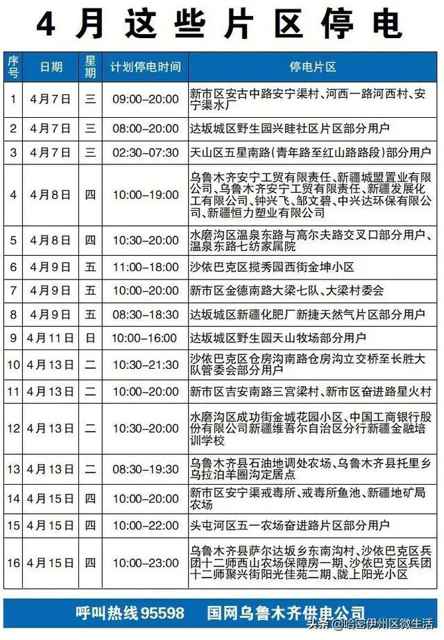 乌鲁木齐停电通知背后的力量与变化，黑暗中的超越之旅