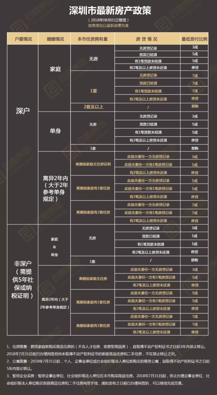 沈阳最新房产政策解读与分析