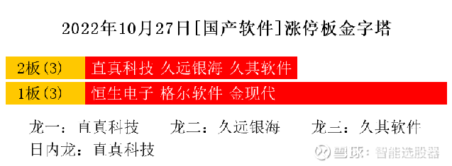 久远银海最新动态更新，最新消息汇集