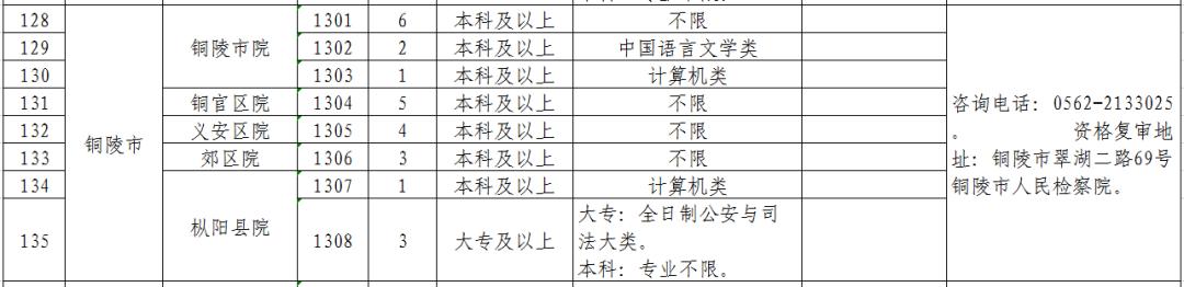 安徽宿州最新招聘信息，家的温馨故事与求职者的新起点