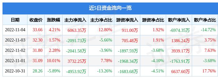 京泉华最新动态，引领科技潮流，塑造行业未来新篇章