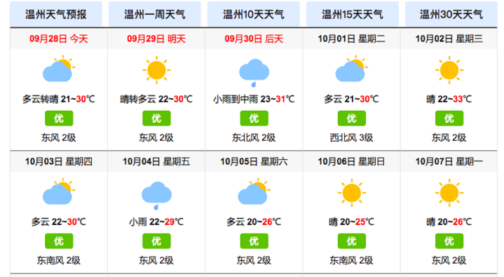 温州台风最新动态，实时更新天气信息及预警通知