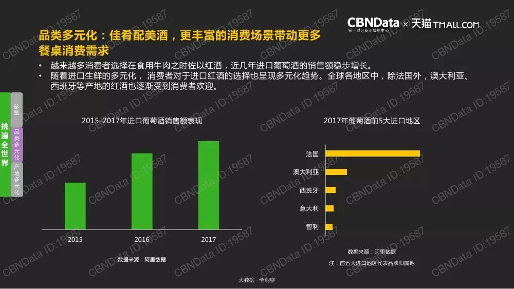 2024澳门精准正版图库,数据导向程序解析_商务版94.524