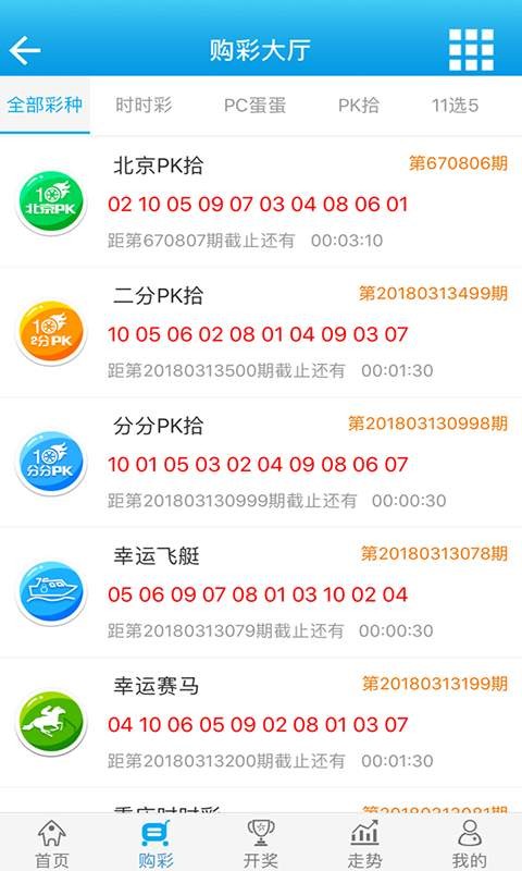 白小姐一肖一必中一肖,数据驱动方案_nShop94.103