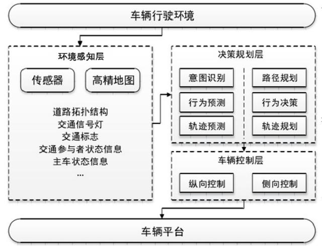 管家婆必中一肖一鸣,决策信息解释_世界版94.618