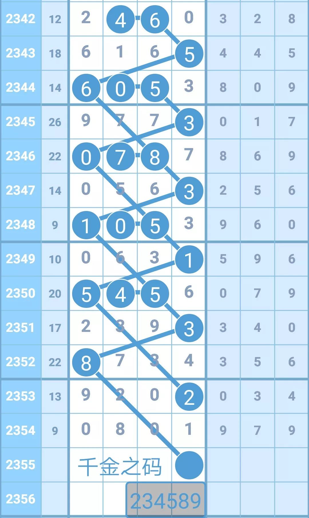 铁算算盘4887开奖资料,安全设计解析说明法_见证版94.702