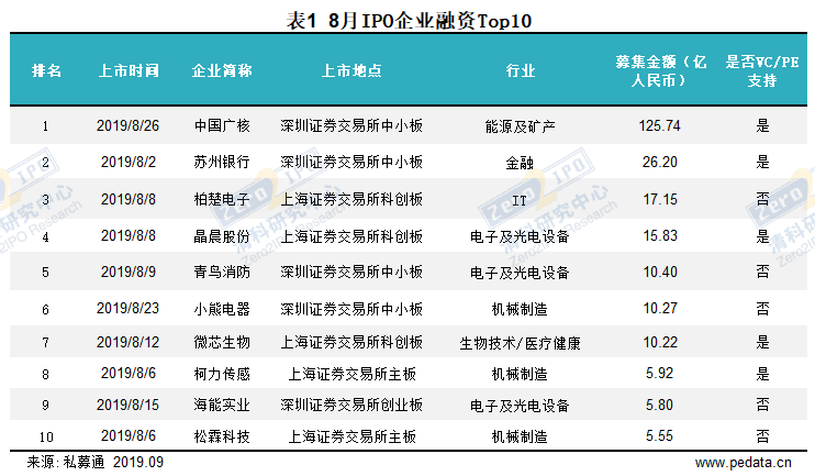 香港一码一肖100准吗,详情执行数据安援_钻石版94.345