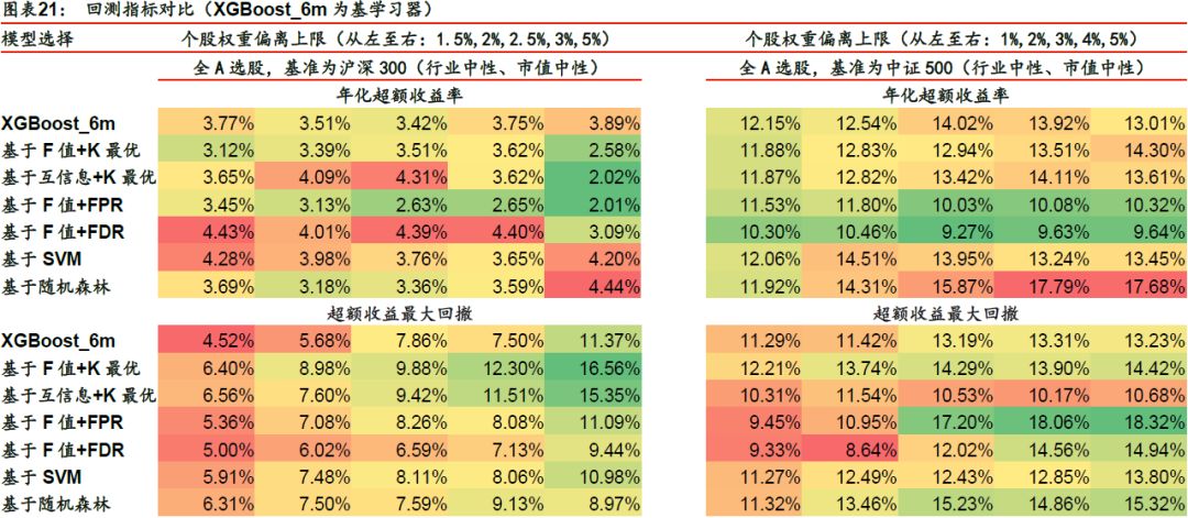 2024澳门特马今晚开什么,专业解读方案实施_极速版22.876