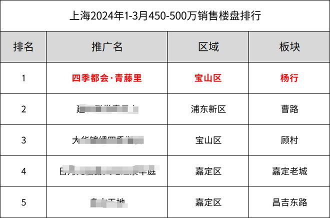 2024澳门特马今晚开奖图纸,全方位数据解析表述_实用版22.731