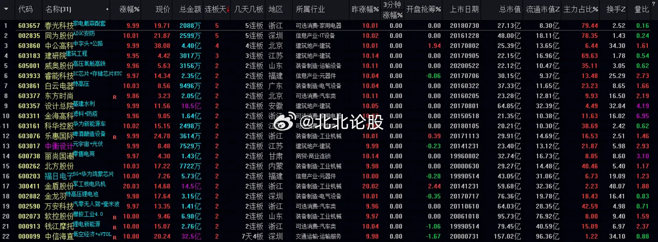 494949澳门今晚开什么,担保计划执行法策略_分析版22.956