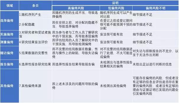 49资料网必中生肖,实证分析细明数据_方便版22.716