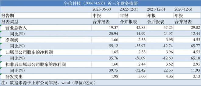 626969澳彩资料2024年,科学解释分析_精致生活版22.715