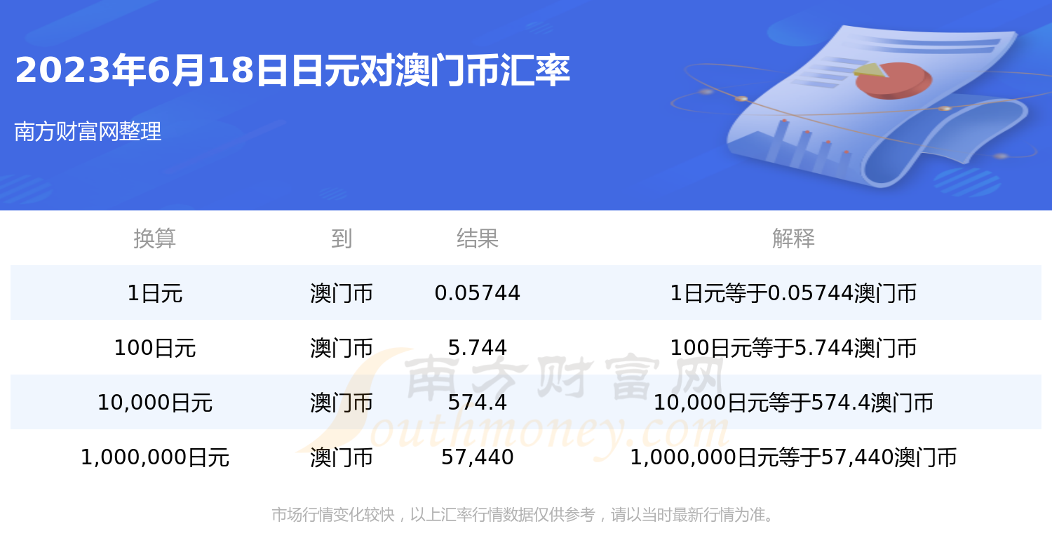 7777788888新澳门开奖2023年,策略优化计划_晴朗版22.295