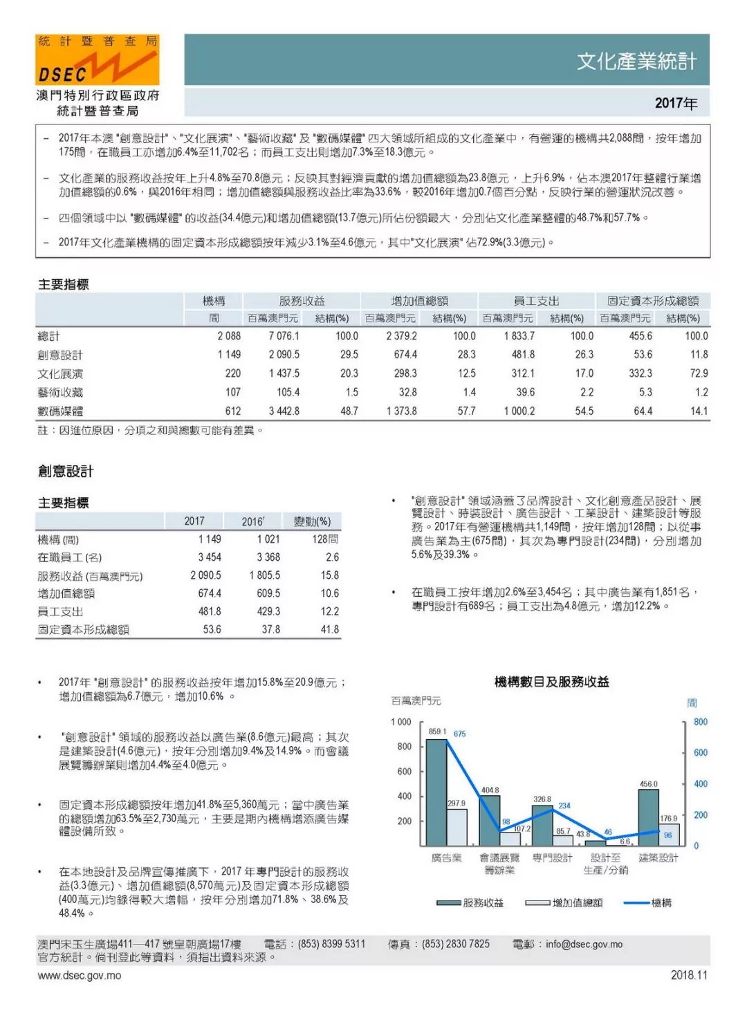 7777788888澳门开奖2023年一,专家权威解答_高端体验版22.476