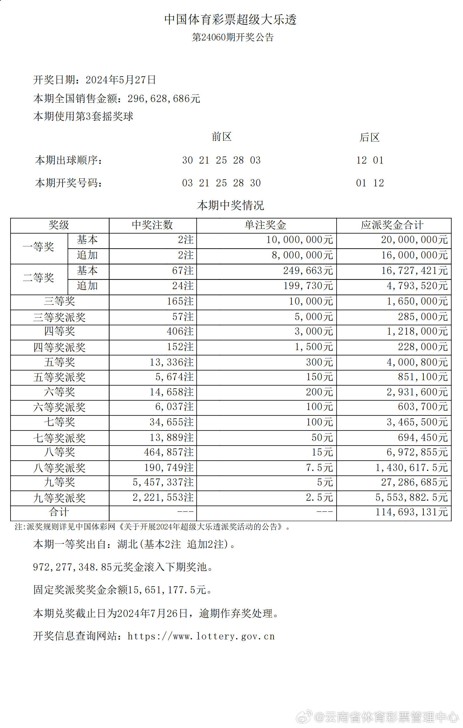 7777788888王中王开奖十记录网一,多元化诊断解决_拍照版22.954