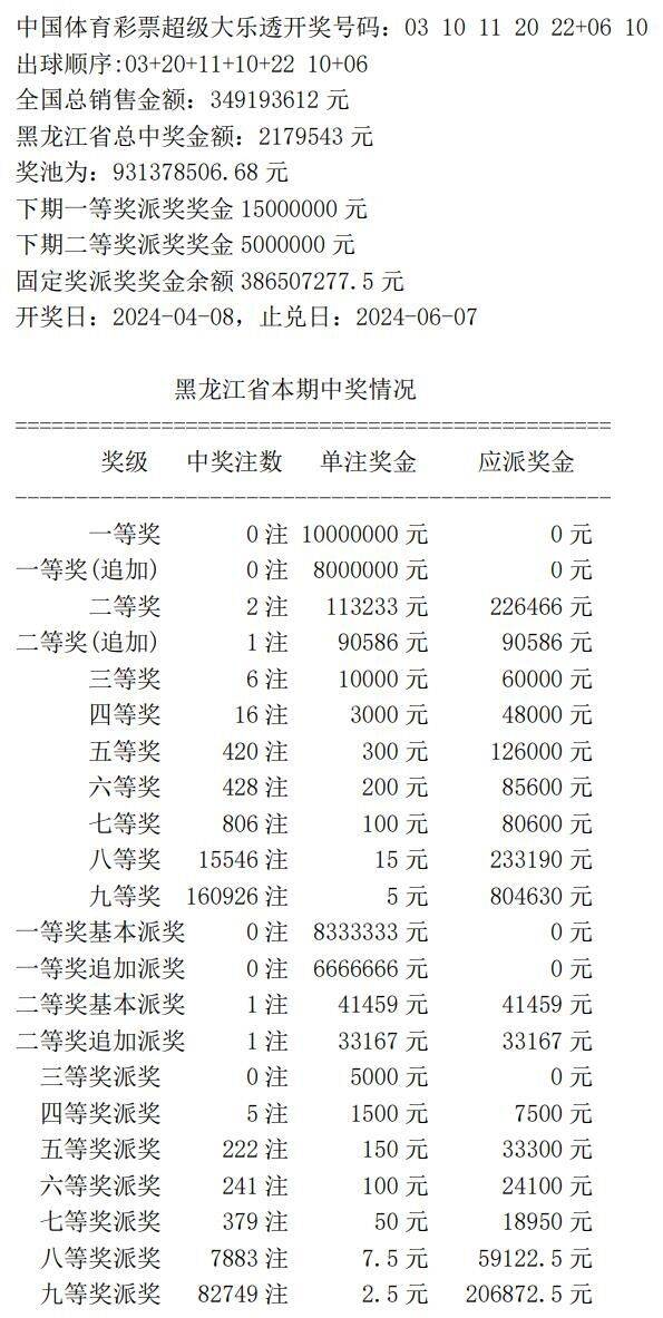 777788888新奥门开奖,实时数据分析_创新版22.523