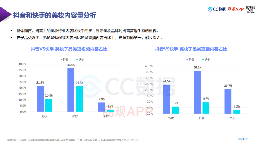 944cc资料免费大全香港,数据指导策略规划_便携版22.417