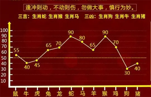 一肖一码一一肖一子,实地数据验证_体现版22.493