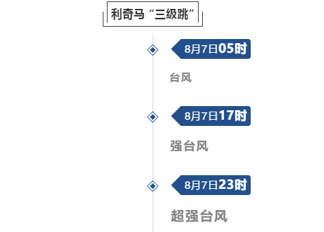 新澳门今晚开特马结果,快速解答方案设计_瞬间版22.435