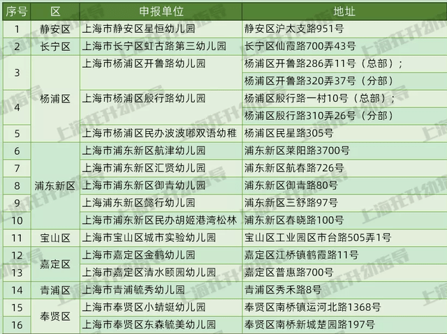 新澳门天天开奖资料大全,定性解析明确评估_家庭版22.634