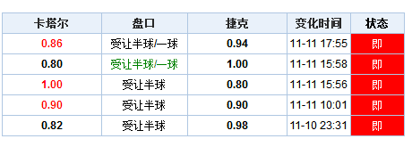 新澳门开奖结果+开奖结果,策略优化计划_旅行版22.215