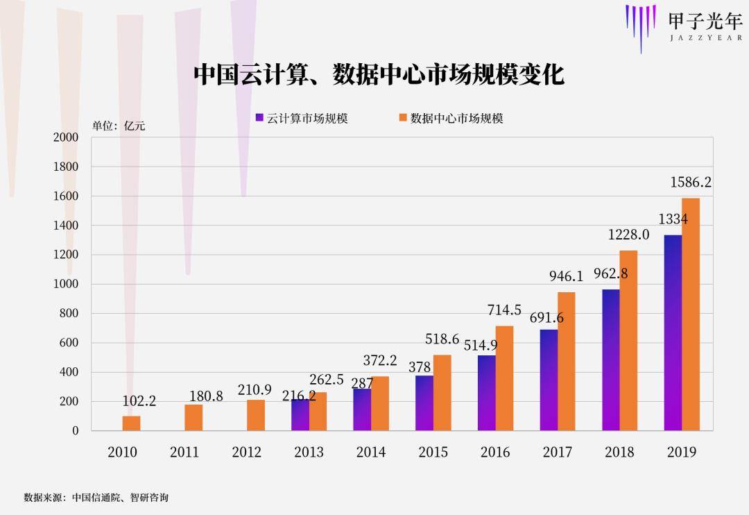 新澳门最新开奖结果开奖时间查询,实践数据分析评估_经典版22.970