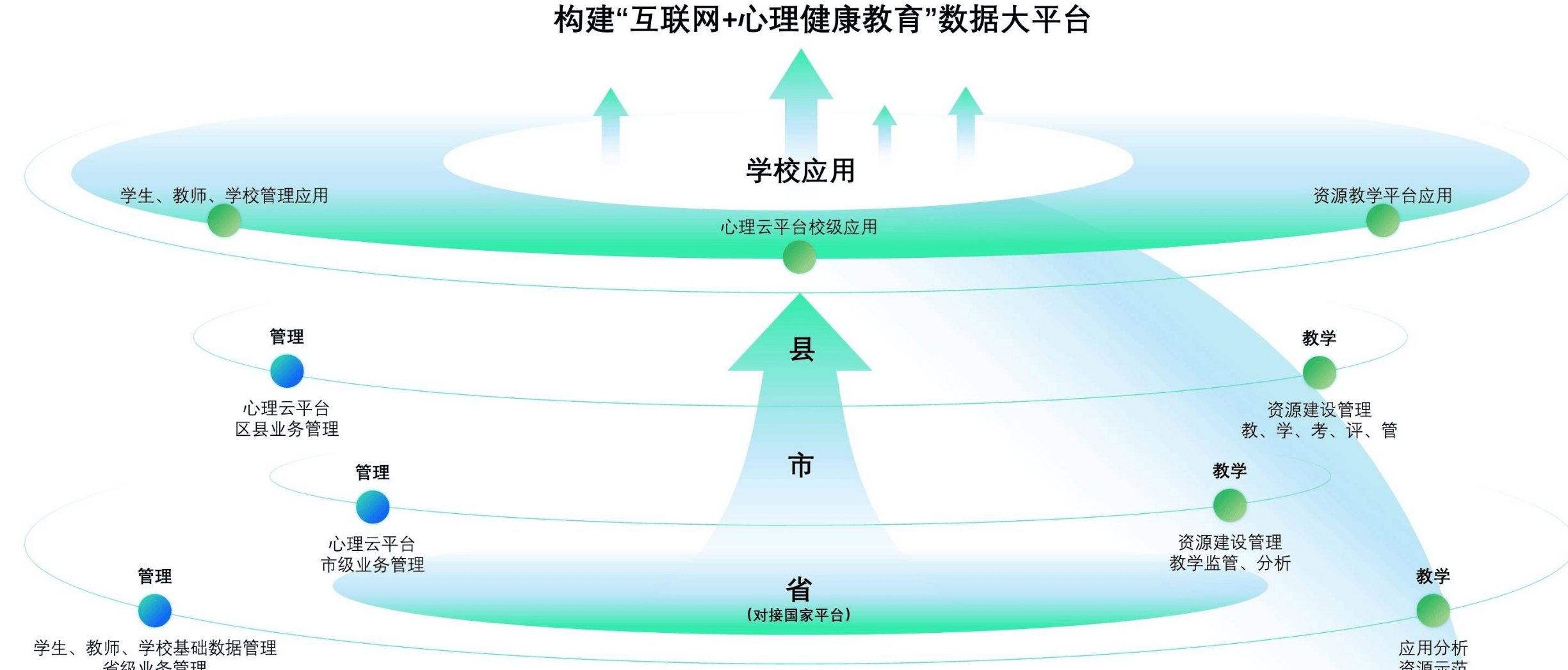 新澳门期期准精准,数据解析引导_开放版22.239