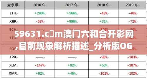 新粤门六舍彩资料正版,现代化解析定义_动感版22.608