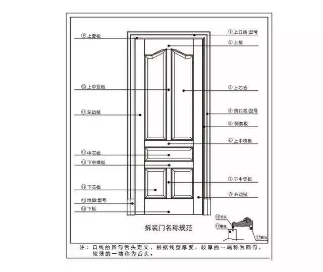 新门内部资料免费大全,系统评估分析_L版22.308