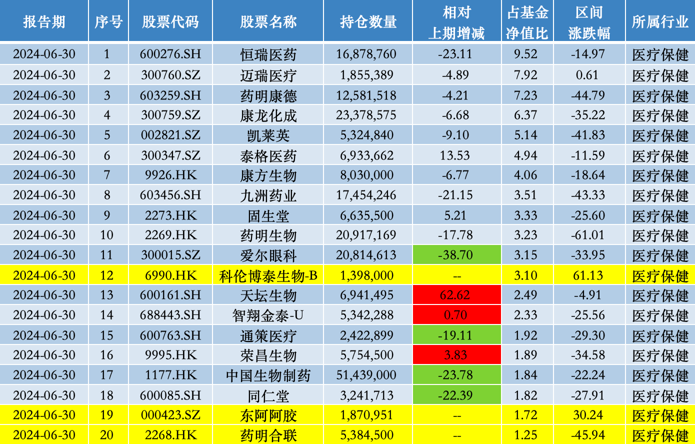 澳门6合和彩官网,全盘细明说明_未来版22.288