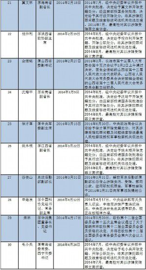 澳门一肖一特一码一中,实时异文说明法_加速版22.358