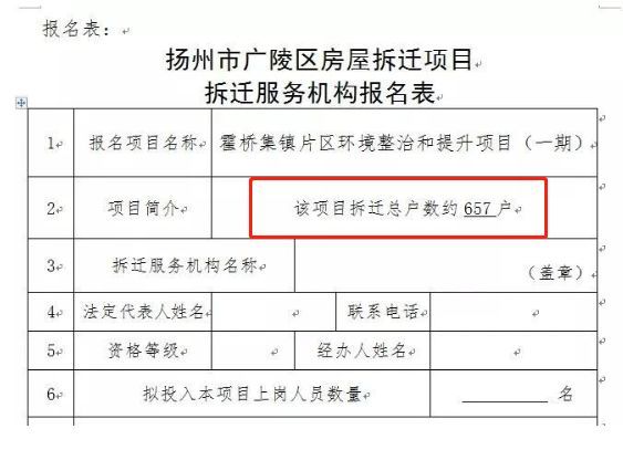 扬州市拆管办最新公告发布，启程探索自然美景，寻找内心平静之路