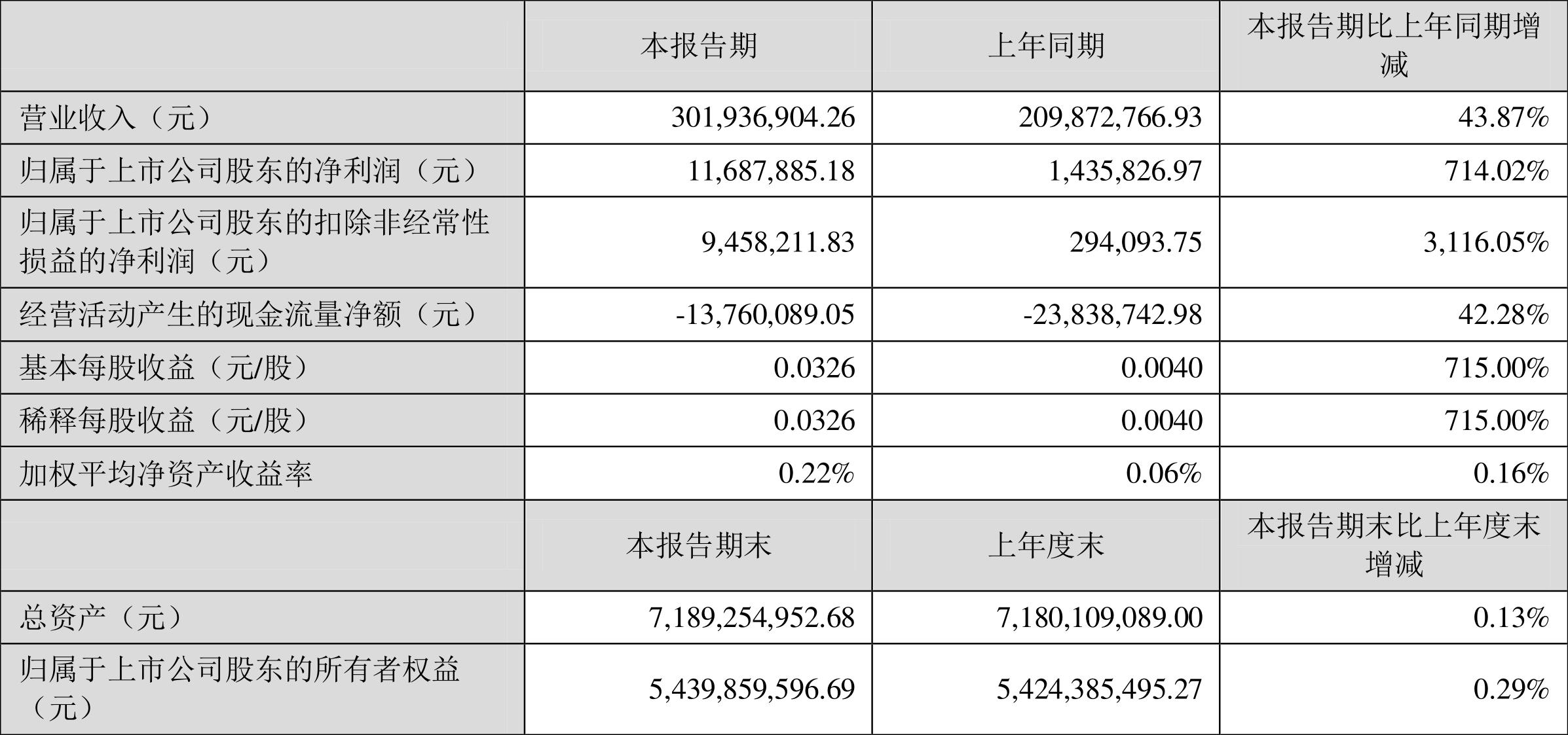 成飞集成股吧最新动态，时代脉搏与行业焦点同步更新