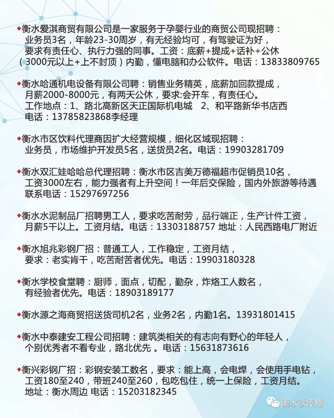 建水招聘网最新招聘信息