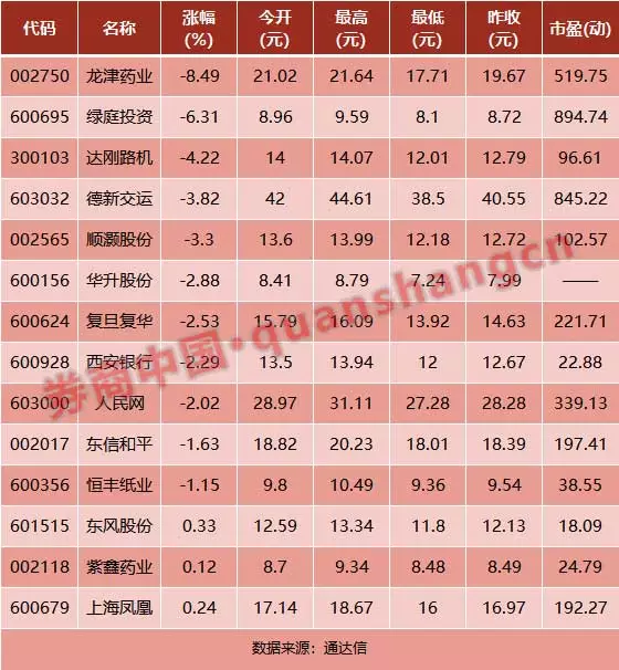 探索自然美景之旅，寻找内心的平和与宁静——揭秘最新妖股排行榜