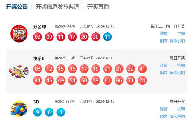 最新福彩开奖号码查询指南，初学者与进阶用户适用步骤详解