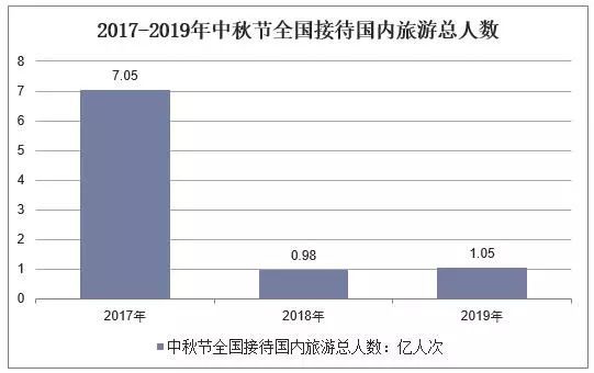 2024新澳免费资料大全penbao136,全方位展开数据规划_豪华款73.846