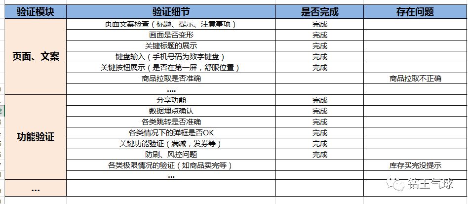 2024新澳开奖记录,执行验证计划_活动版16.121