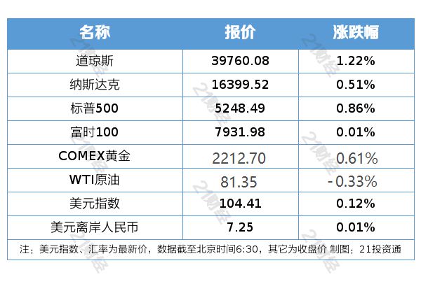 2024新澳门免费长期资料,创新策略执行_数线程版15.668