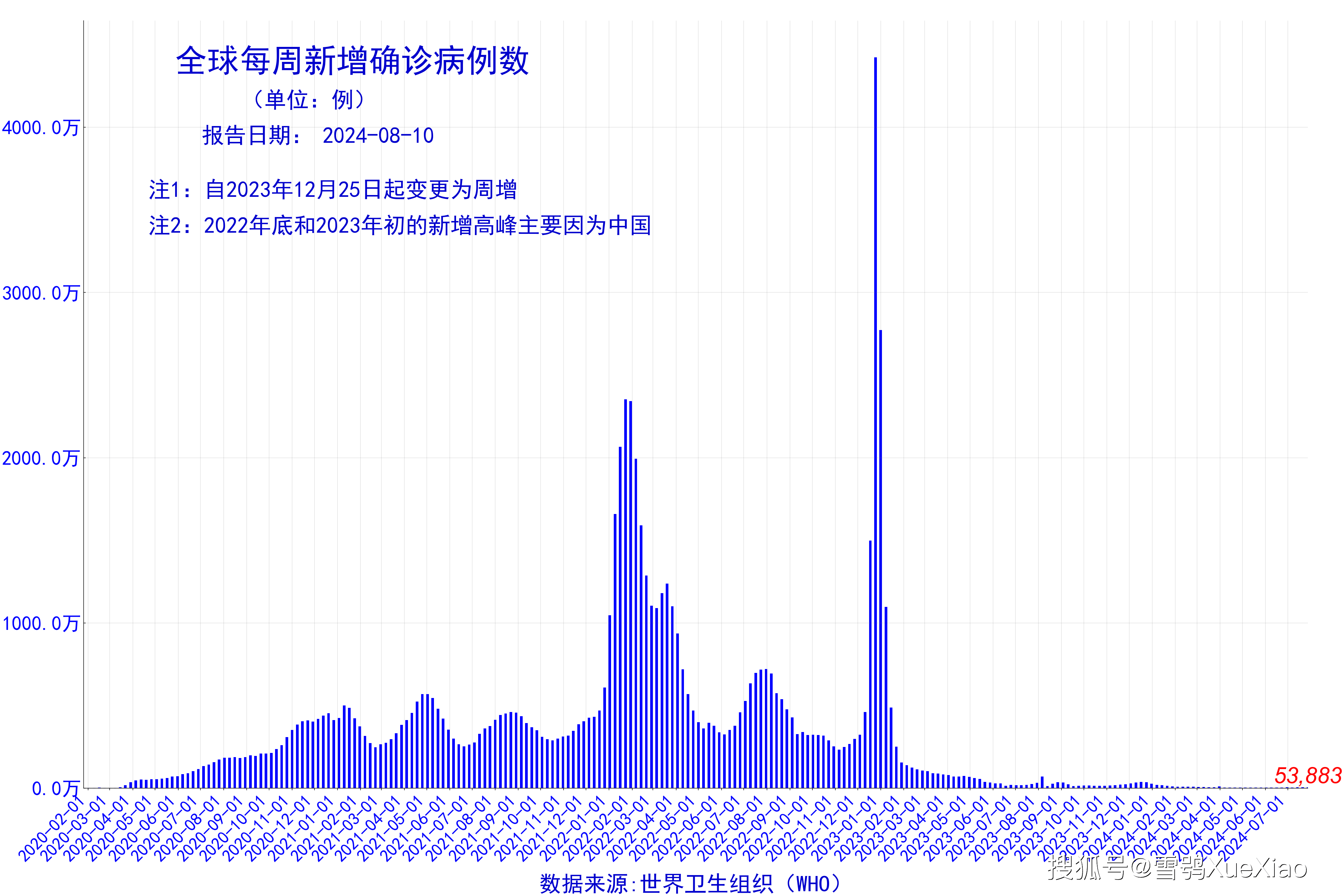 2024新澳门红姐论坛,快速问题处理_光辉版47.883