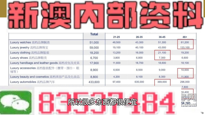 2024澳门天天开好彩精准24码,全身心数据计划_创意版86.975