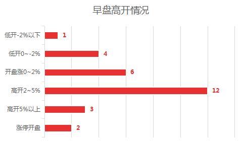 2024澳门特马今晚开什么,数据解释说明规划_结合版23.768