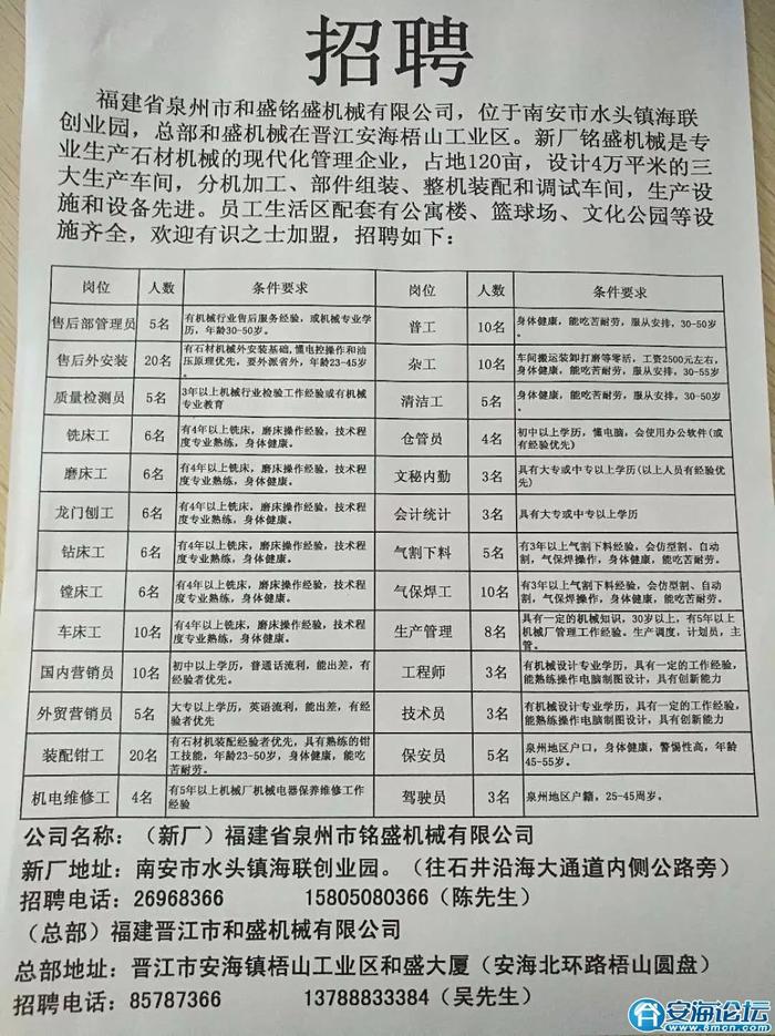 今日麻章最新招工信息详解及报名步骤指南