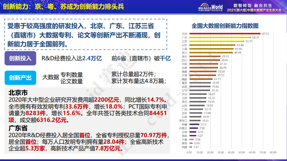 2025年天天开好彩大全,实践数据分析评估_交互版31.943