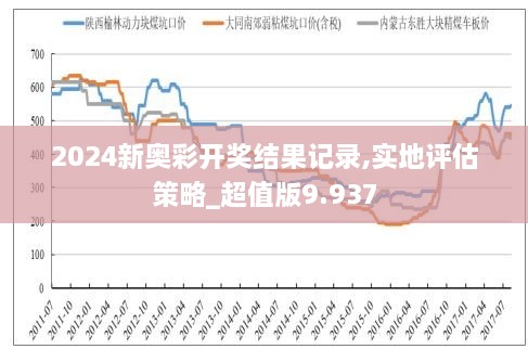 2025新奥历史开奖记录彩票吧,解答配置方案_经典版67.540