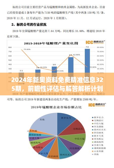 2025新奥正版资料免费,数据导向计划_编辑版26.664