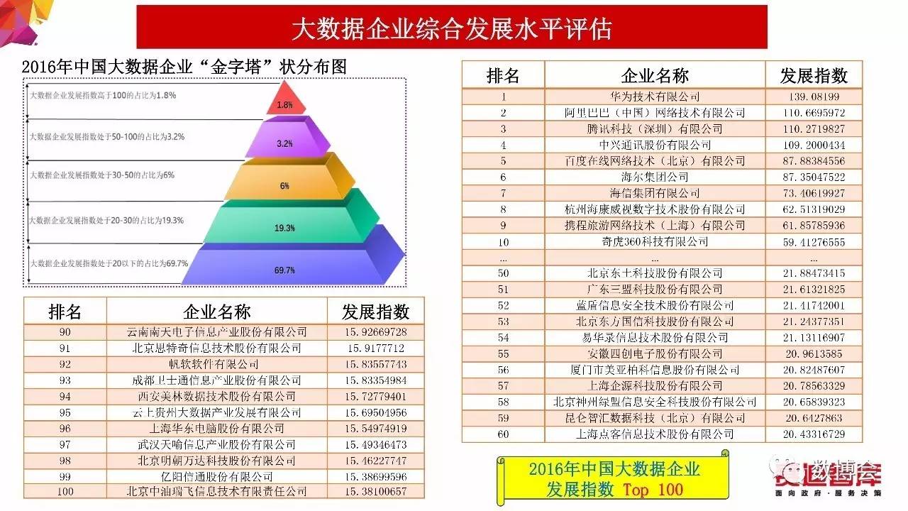 2025新澳门彩生肖走势,实地数据评估分析_外观版91.657